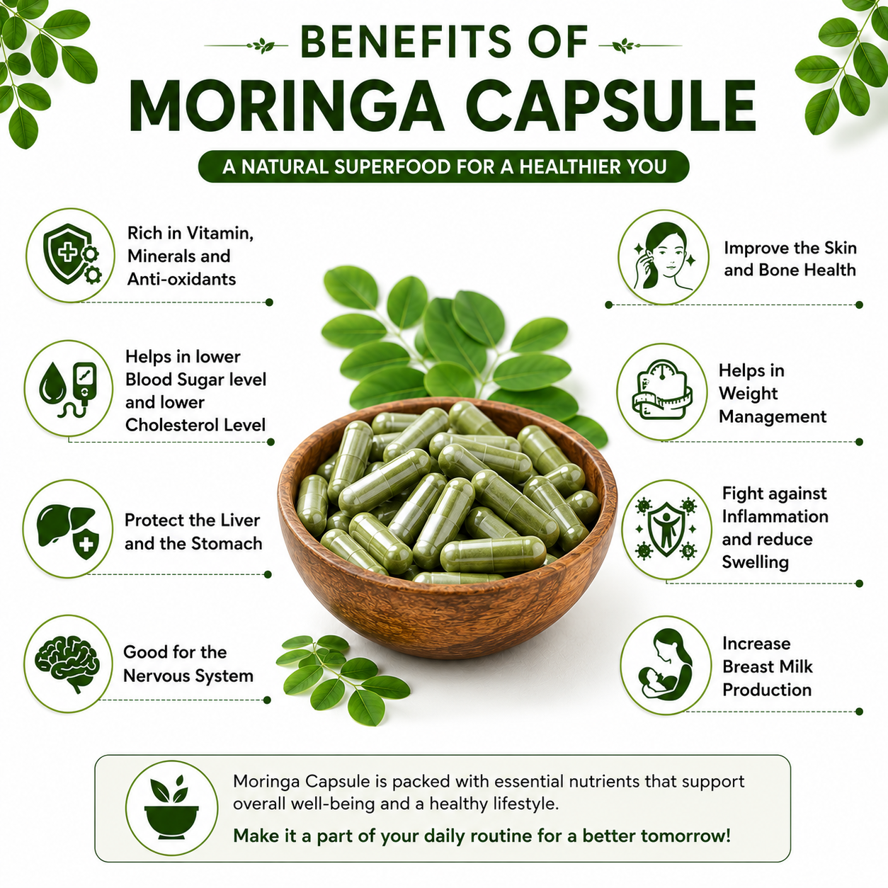 Himalayan Moringa Capsules | 60 Vegetarian Capsules | 100% Natural Moringa Supplement | Rich in Antioxidants, Vitamins & Minerals | Supports Immunity, Energy, Digestion, Skin & Hair Health
