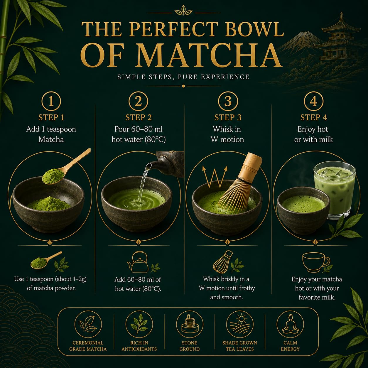 Divine Earth Herbal Matcha Green Tea Powder 100 Grams, Japanese Matcha Powder with 100% Natural, Ultra-Fine, Smooth & No Bitter Aftertaste, Natural Energy & Focus